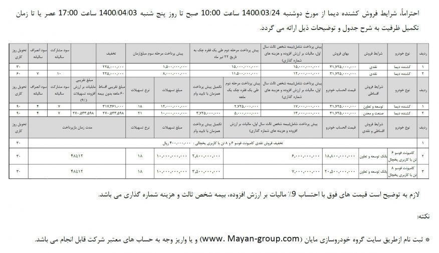 شرایط فروش دیما و فوسو خرداد 1400
