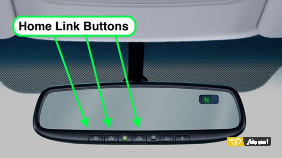 دکمه های Home Link بر روی آینه وسط