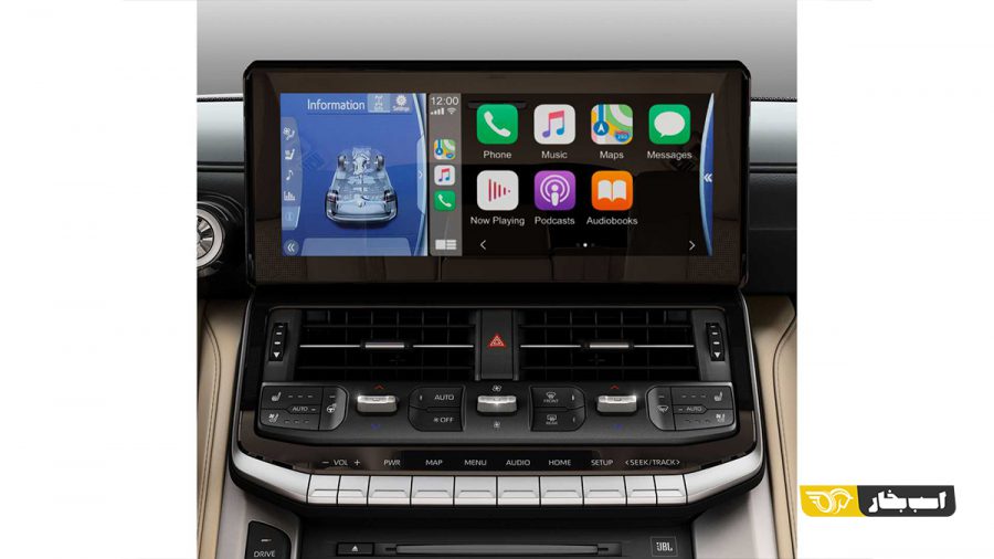 تویوتا لندکروزر سری 300 مدل 2022 نسل جدید