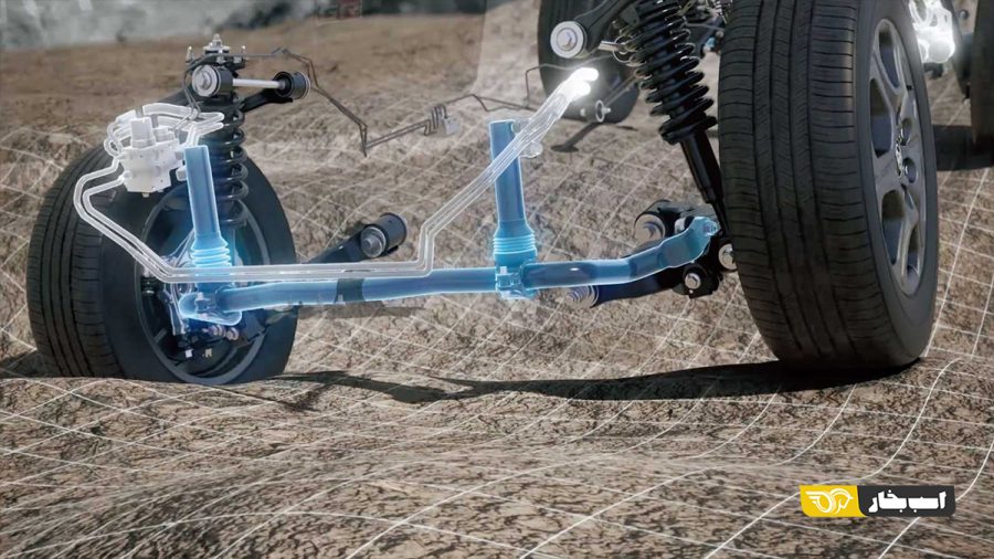 تصاویر و مشخصات نسل جدید تویوتا لندکروزر سری 300 مدل 2022