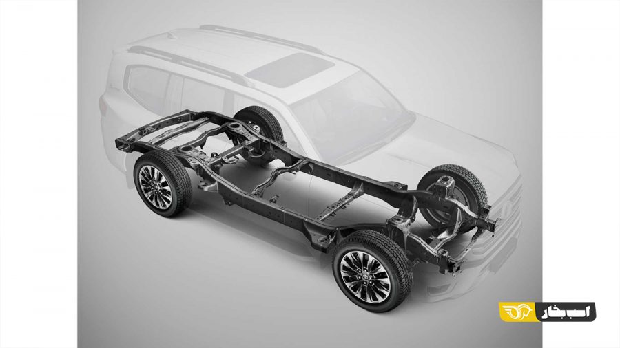 نسل جدید تویوتا لندکروزر سری 300 مدل 2022