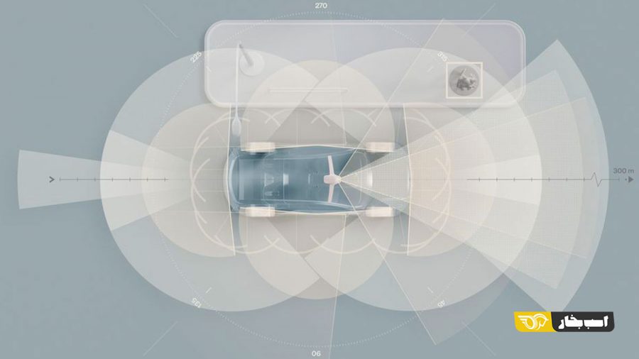 تکنولوژی لایدار