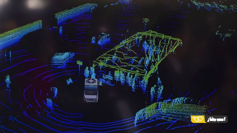 تکنولوژی لایدار