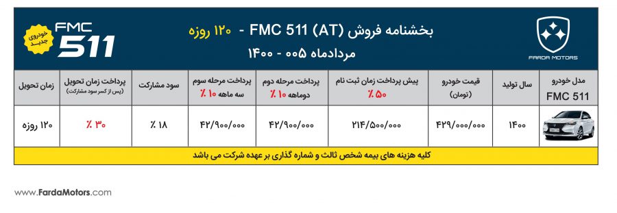 برنامه فروش FMC 511 فردا موتورز