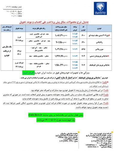 شرایط فروش 5 محصول ایران خودرو مرداد 1400