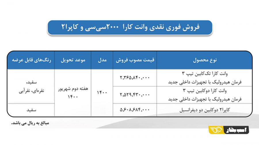 فروش وانت کارا 2000 سی سی و کاپرا دو کابین