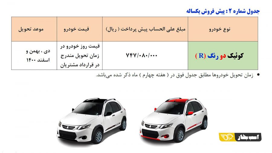 پیش فروش و فروش فوری کوییک آر سایپا ویژه تیر 1400