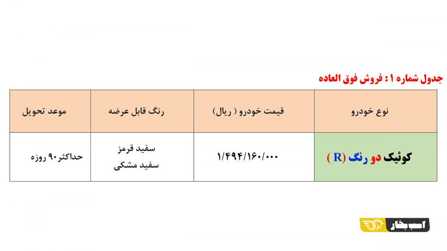 پیش فروش و فروش فوری کوییک آر سایپا ویژه تیر 1400