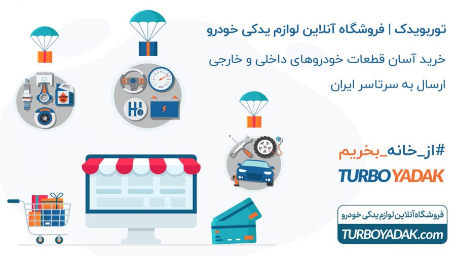 توربویدک
