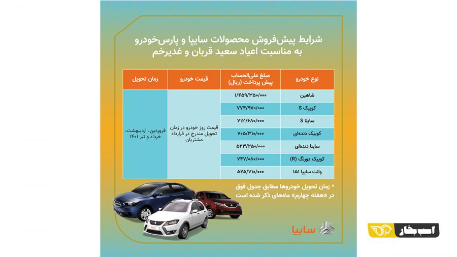 پیش‌فروش محصولات سایپا