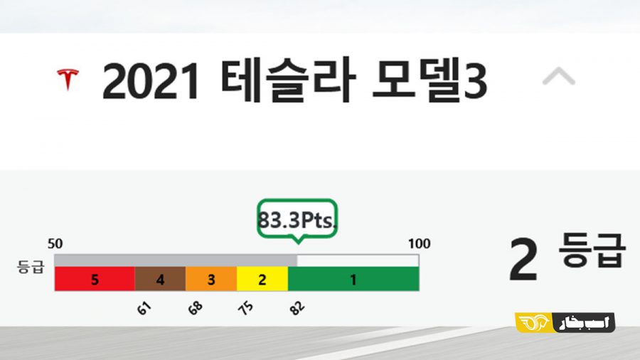 تست های ایمنی تسلا مدل 3