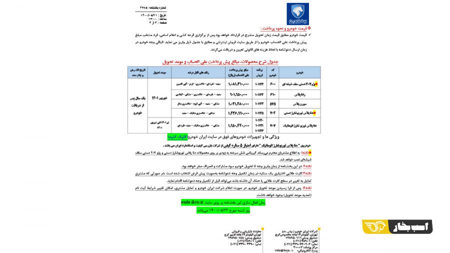 پیش فروش ۵ محصول ایران خودرو – مرداد ۱۴۰۰
