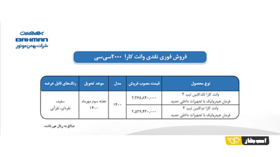 شرایط فروش کارا 2000 سی سی و کاپرا دو کابین اعلام شد