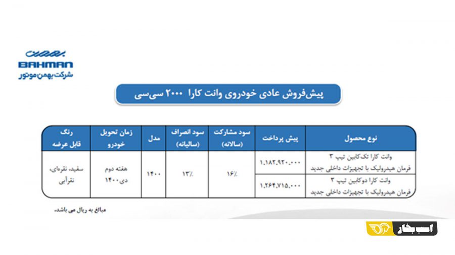 شرایط فروش کارا 2000 سی سی و کاپرا دو کابین اعلام شد