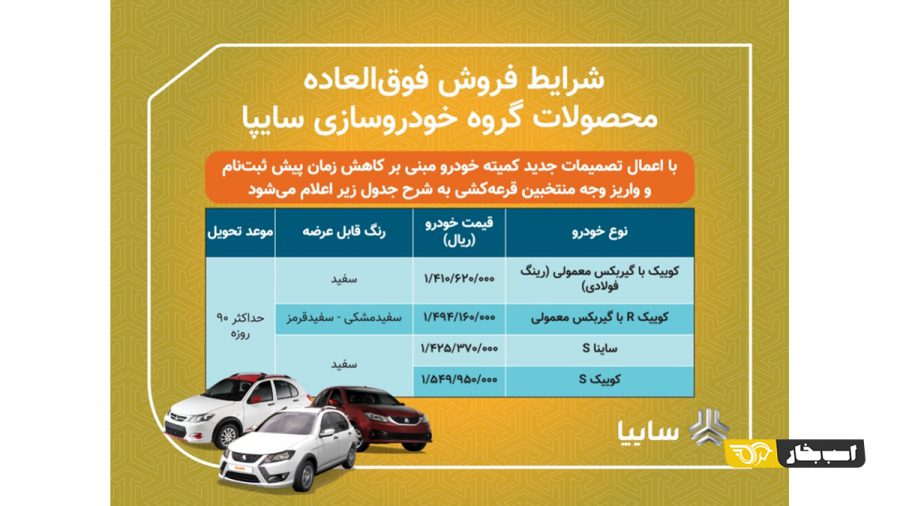 فروش فوق العاده محصولات سایپا