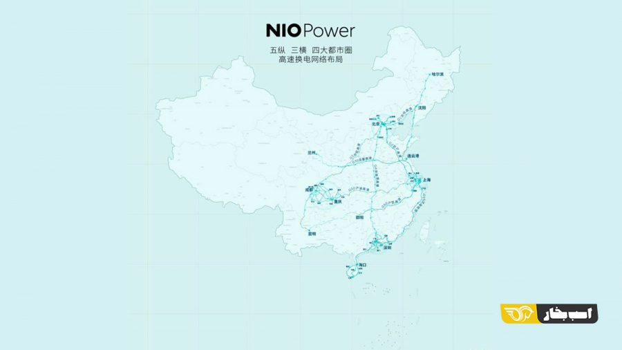 تکنولوژی تعویض باتری NIO 