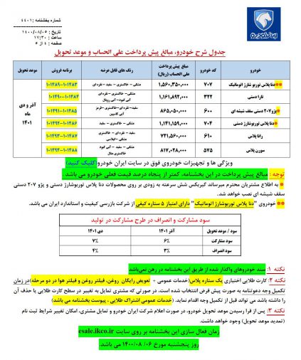 شرایط فروش مشارکت در تولید محصولات ایران خودرو ویژه آبان 1400