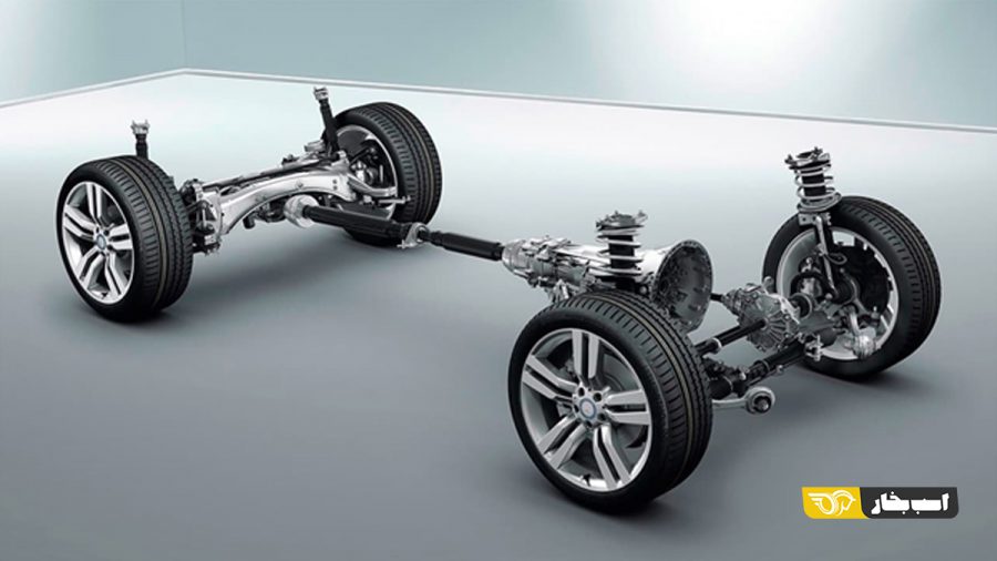 سیستم تعلیق آیرونمن