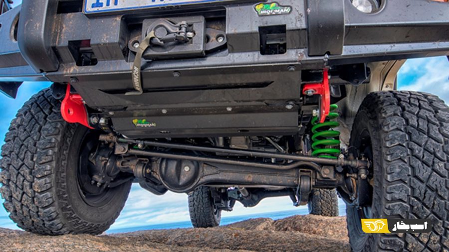 سیستم تعلیق آیرونمن