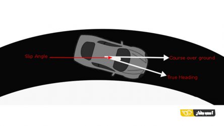 زاویه لغزش (Slip Angle) در خودروها چه مفهومی دارد؟