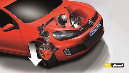 سیستم قفل الکترونیکی دیفرانسیل فولکس واگن (XDS)