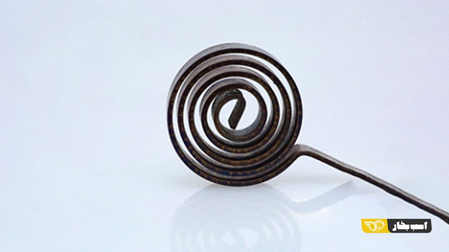 کلاچ پروانه