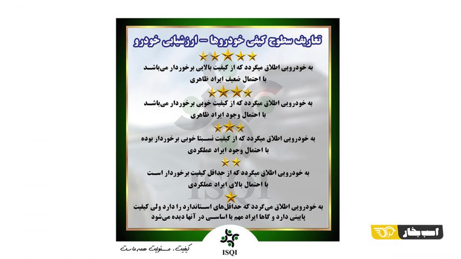 گزارش ارزشیابی کیفی خودرو