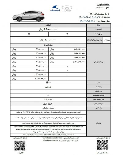 قیمت جدید جک S3 کرمان موتور ویژه فروش اقساطی آبان 1400
