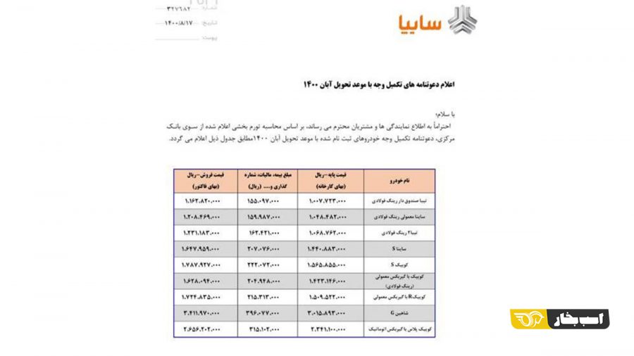 قیمت جدید محصولات سایپا 