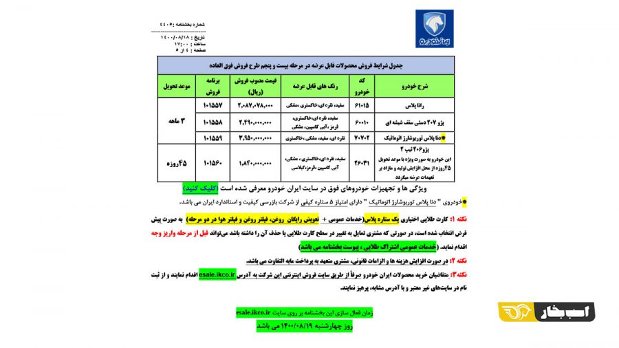 فروش فوق العاده ایران خودرو با قیمت جدید - آبان 1400