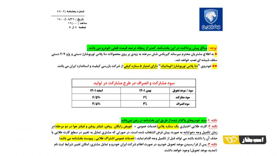 پیش فروش محصولات ایران خودرو - آبان 1400