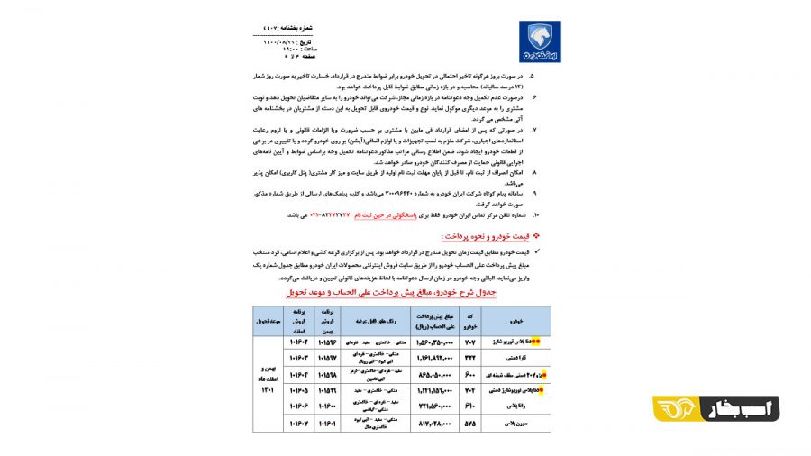 پیش فروش محصولات ایران خودرو - آبان 1400