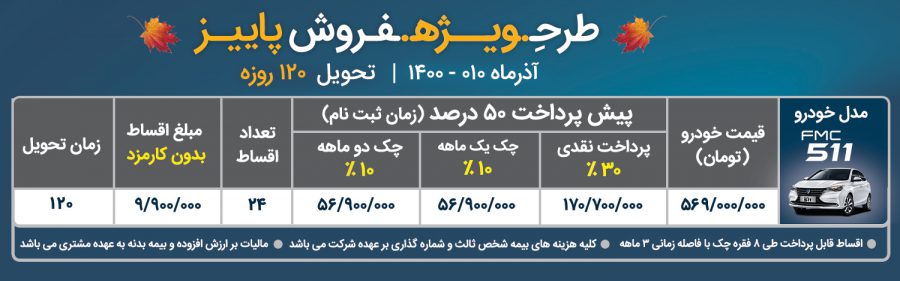 طرح ویژه فروش فردا موتورز با اقساط 24 ماهه - آذر 1400