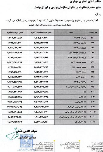 قیمت جدید محصولات ایران خودرو اعلام شد