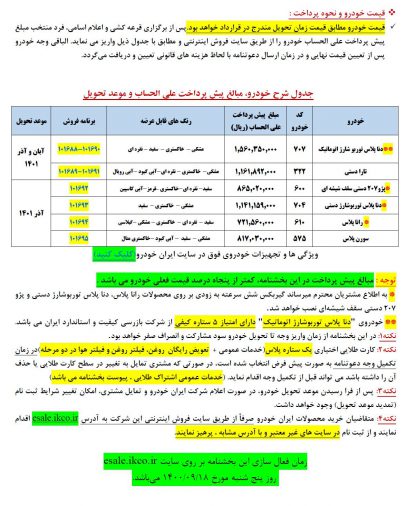شرایط فروش شش محصول ایران خودرو اعلام شد - آذر 1400