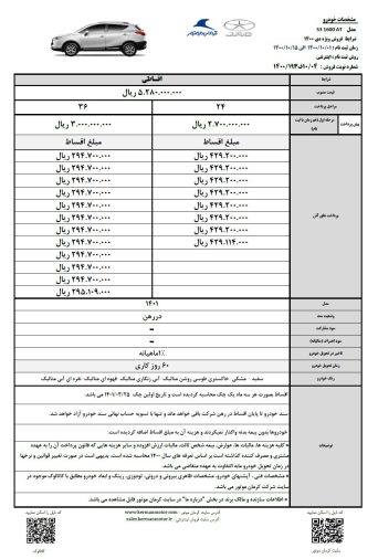 شرایط فروش 4 محصول کرمان موتور اعلام شد - دی 1400