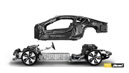 تعویض ارکان خودرو بدون اخذ مجوز از پلیس راهور ممنوع است