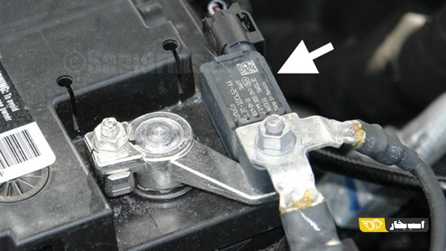 دینام متغیر