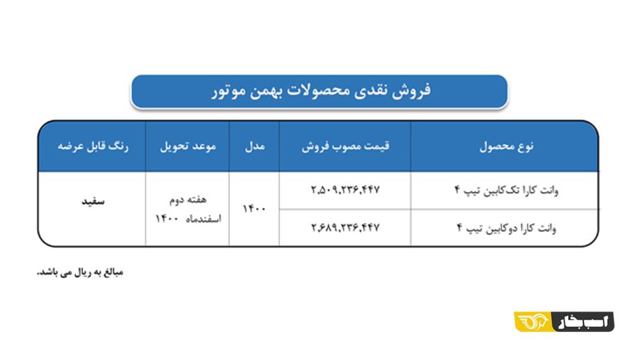 طرح فروش وانت کارا 