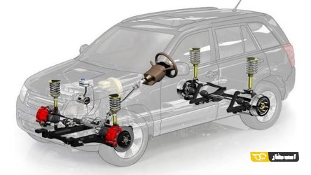 نکاتی که باید از سیستم جلوبندی خودرو بدانید