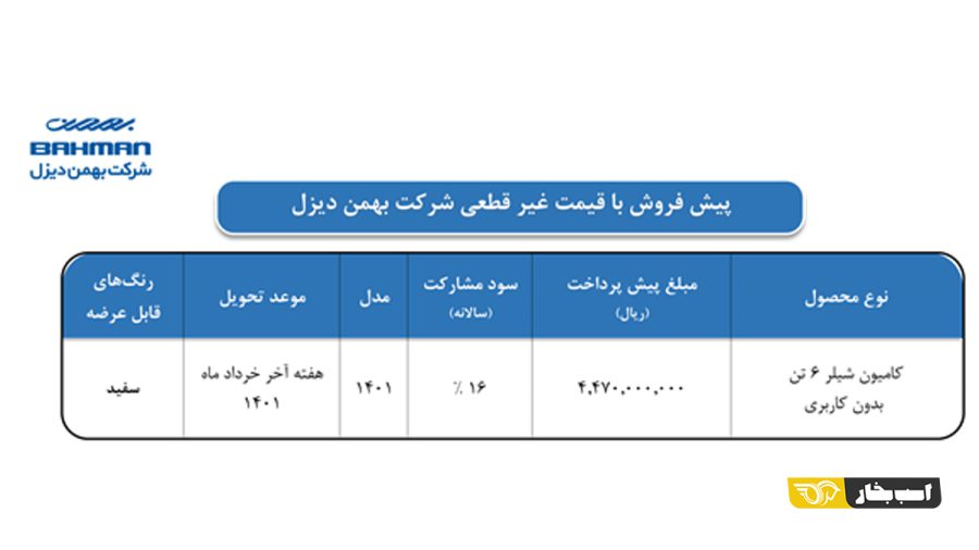 شرایط پیش فروش کامیون شیلر 