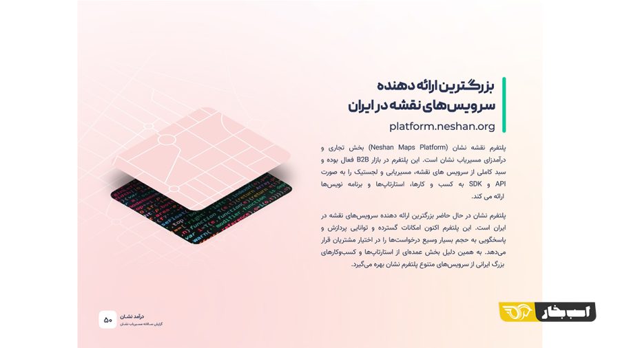 گزارش سالانه نشان