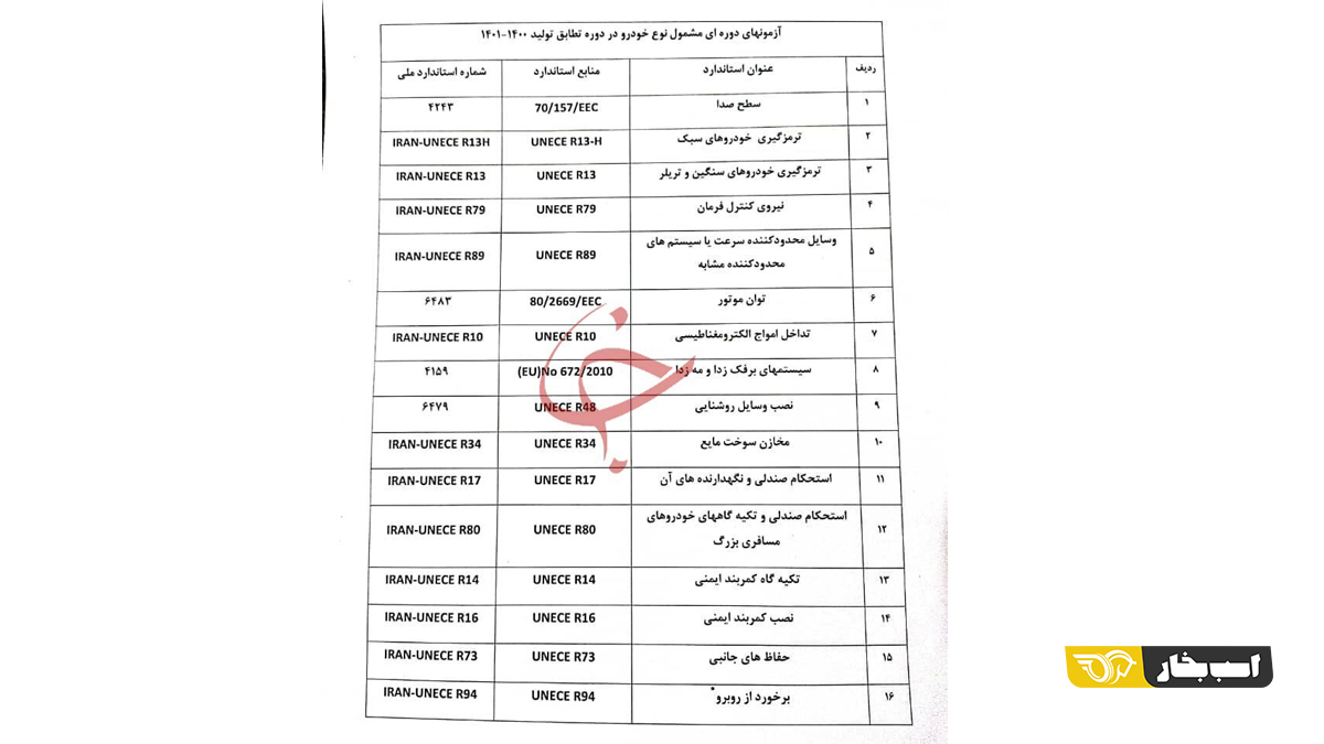 کیفیت خودرو