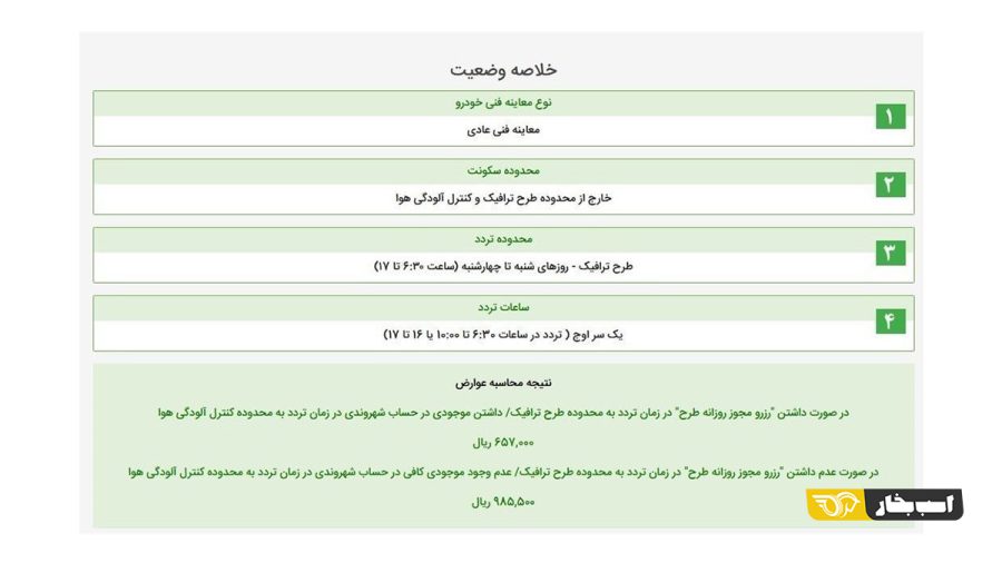 نرخ طرح ترافیک