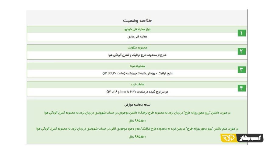 نرخ طرح ترافیک