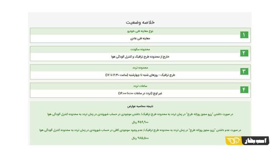 نرخ طرح ترافیک