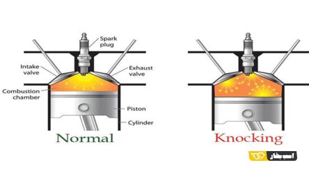 ناک زدن یا کوبش موتور چیست؟