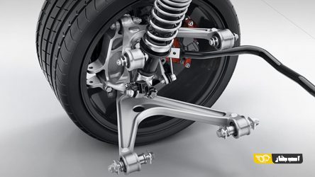 سیستم تعلیق دابل ویشبون (Double wishbone) چیست؟