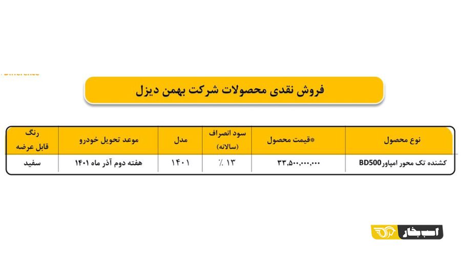 ثبتنام امپاور