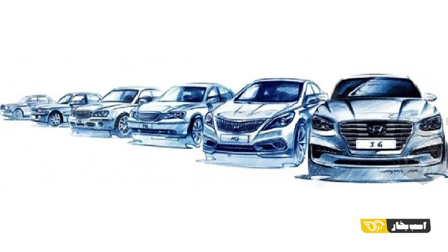 هیوندای آزرا